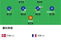 爱游戏在线-包含乌克兰队全员备战法国，决意晋级的词条