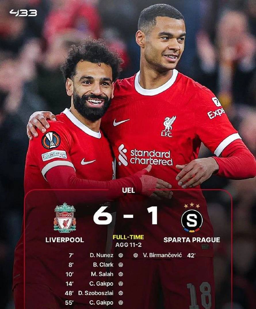 包含利物浦高歌迈进八强，欧冠之旅充满希望的词条