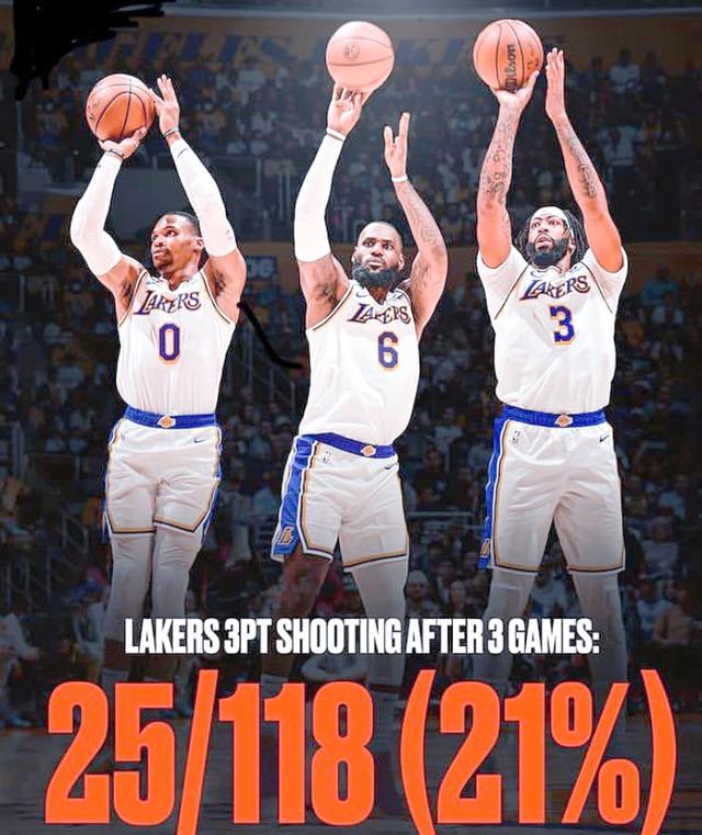 湖人遭遇连败，球队战绩下滑