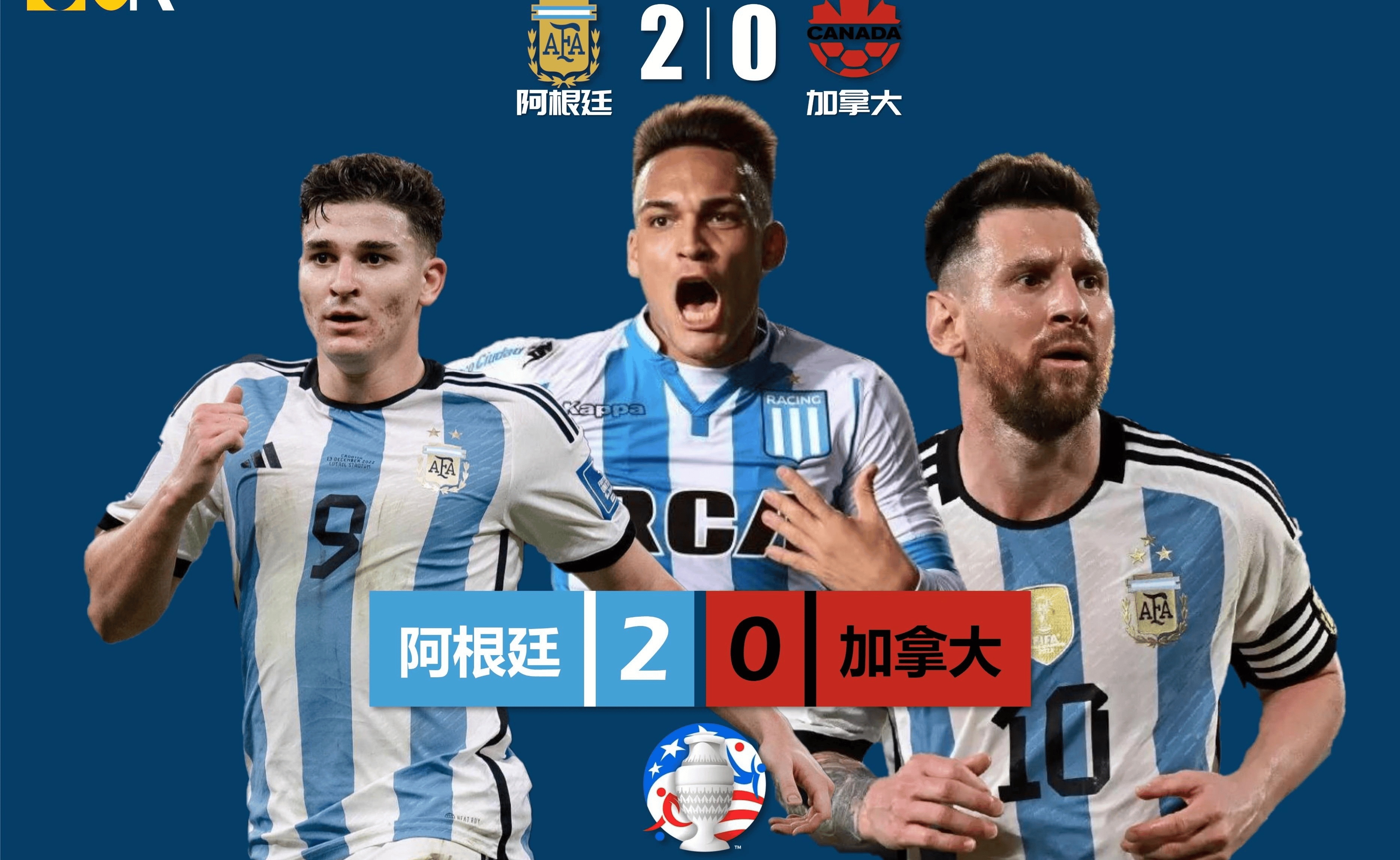 加拿大爆冷阿根廷，马夏尔一己之力扛起全队的简单介绍