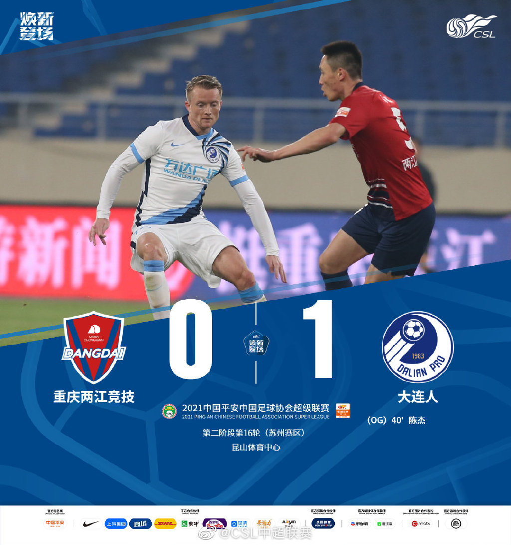 关于重庆斩获连胜！力克大连人，继续领跑的信息